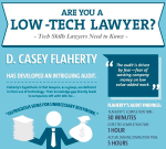 Legal Tech Audit